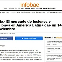 El mercado de fusiones y adquisiciones en Amrica Latina cae un 14% hasta noviembre